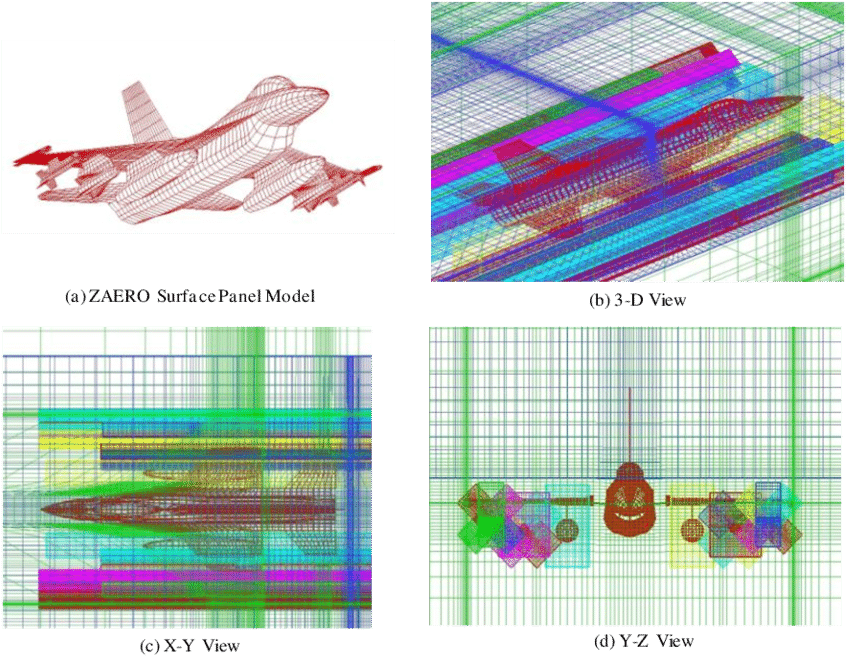 Zeus Meshing From An Aerodynamic Surface Panel Model (850x682), Png Download