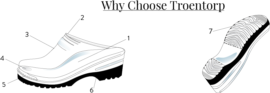 The Troentorp Heritage Is Still Prominent In Today's (1920x430), Png Download