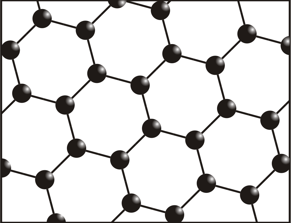 Graphene Is An Allotrope Of Carbon (1000x769), Png Download