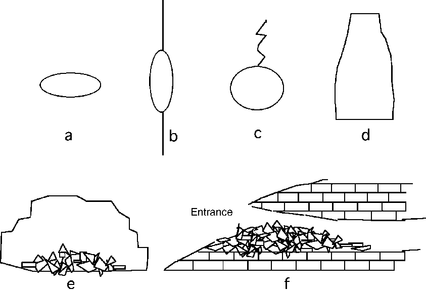 Cross Sectional Sketches And Longitudinal Section (f) (843x573), Png Download
