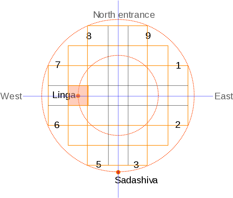 Elephanta Main Cave Plan (838x640), Png Download