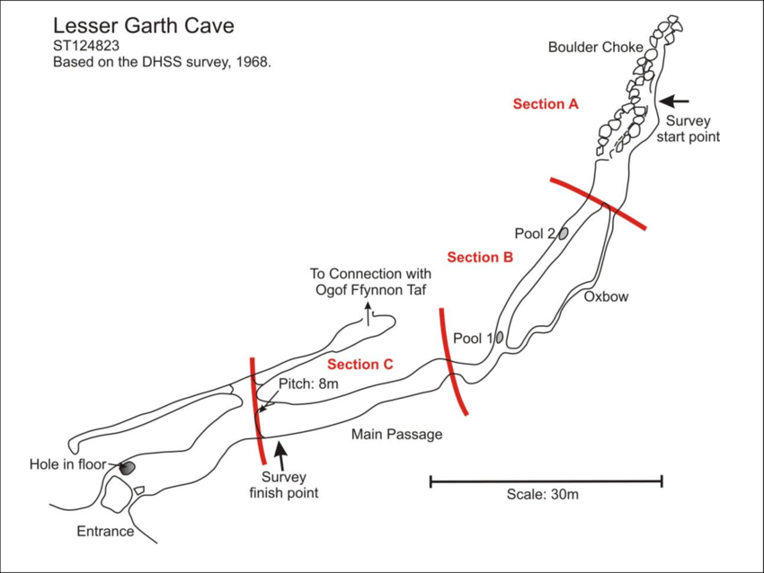 Survey Of Lesser Garth Cave Showing The Position Of (850x638), Png Download