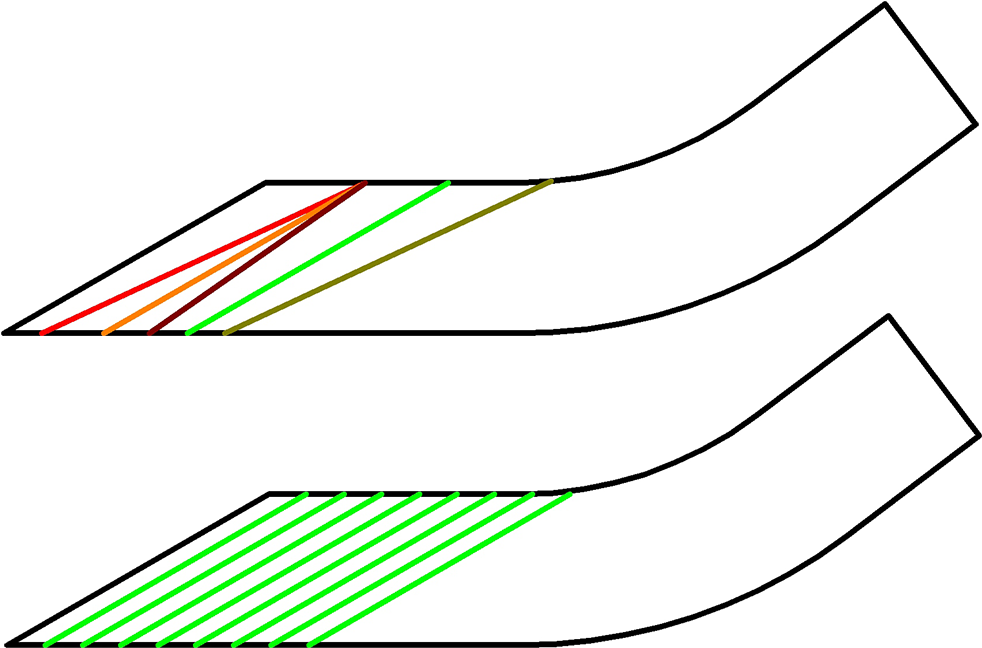 Carbon Footprint Offset Of Lawn Mowers (1000x701), Png Download