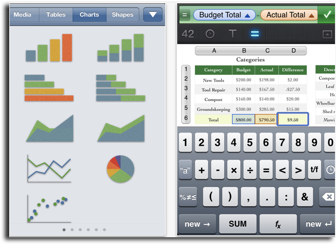Numbers Uses Multi-touch Gestures And An Intelligent (754x565), Png Download