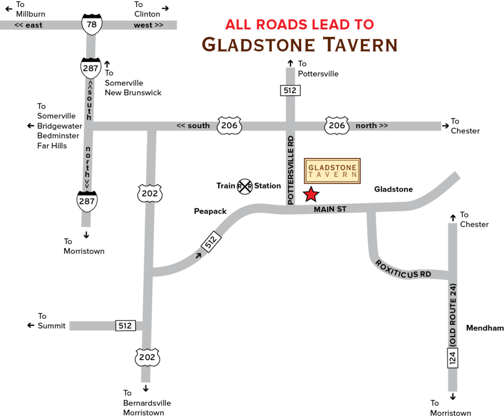 Gt Roadmap (1000x829), Png Download