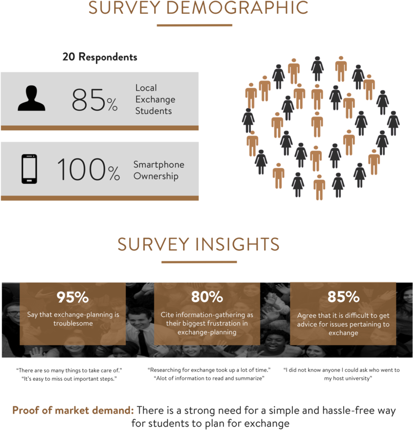 Team Chalkboard Market Research (900x859), Png Download