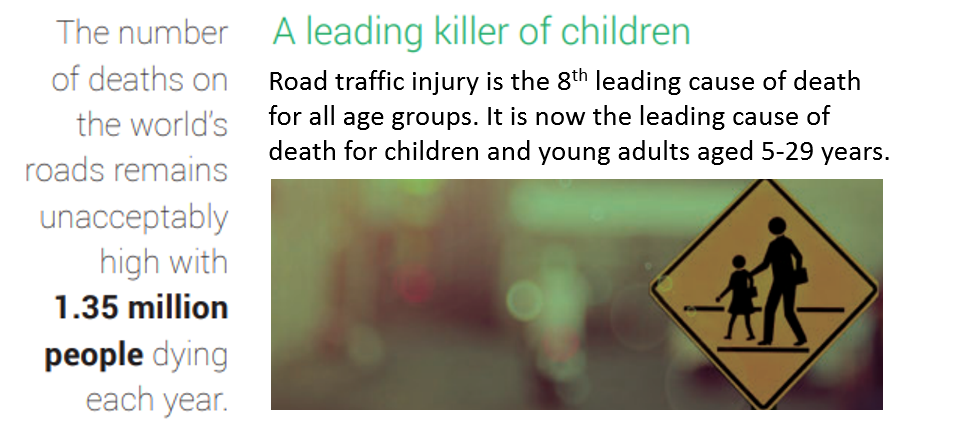 Road Safety From @who @drtedros @bloombergdotorg (968x437), Png Download