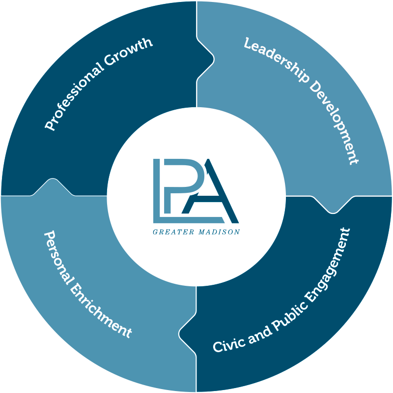 Join Us To Continuing To Inspire, Develop, Empower (800x799), Png Download