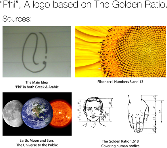 Theology The Golden Ratio Phi (600x561), Png Download