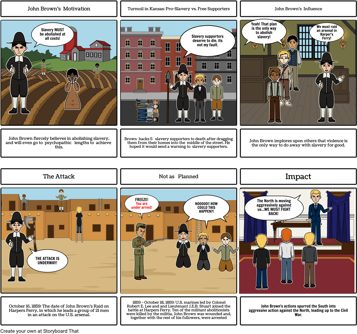 John Brown- Civil War Impact (1164x1086), Png Download