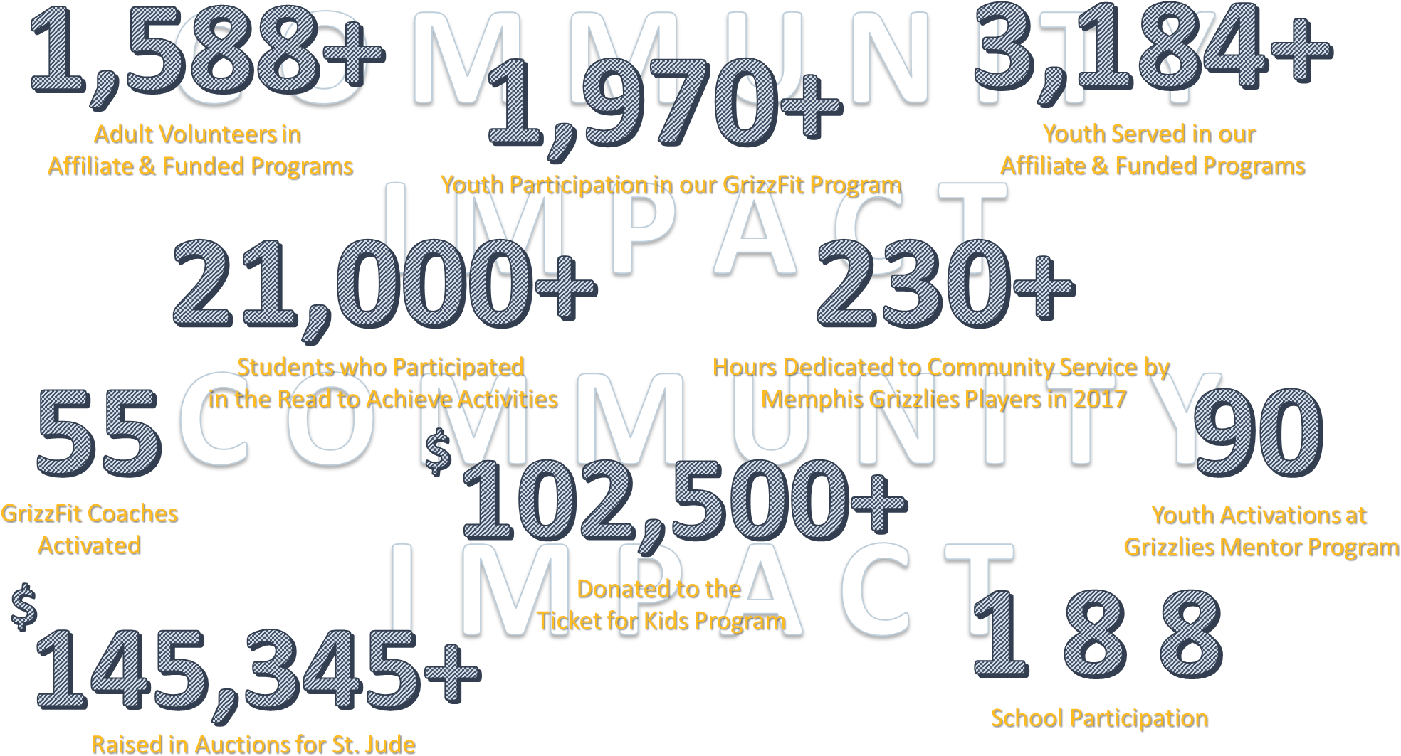 Impact (2062x1155), Png Download