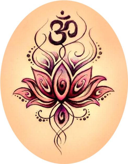 J Said That Om Is The Basic Energy Of Everything In (600x780), Png Download