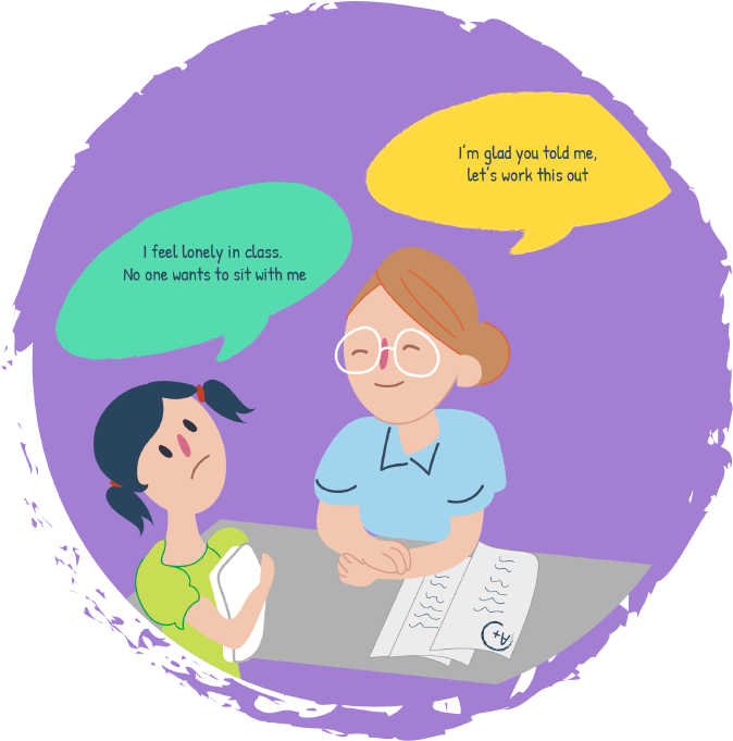 Girl Telling Teacher She Feels Lonely (1000x692), Png Download