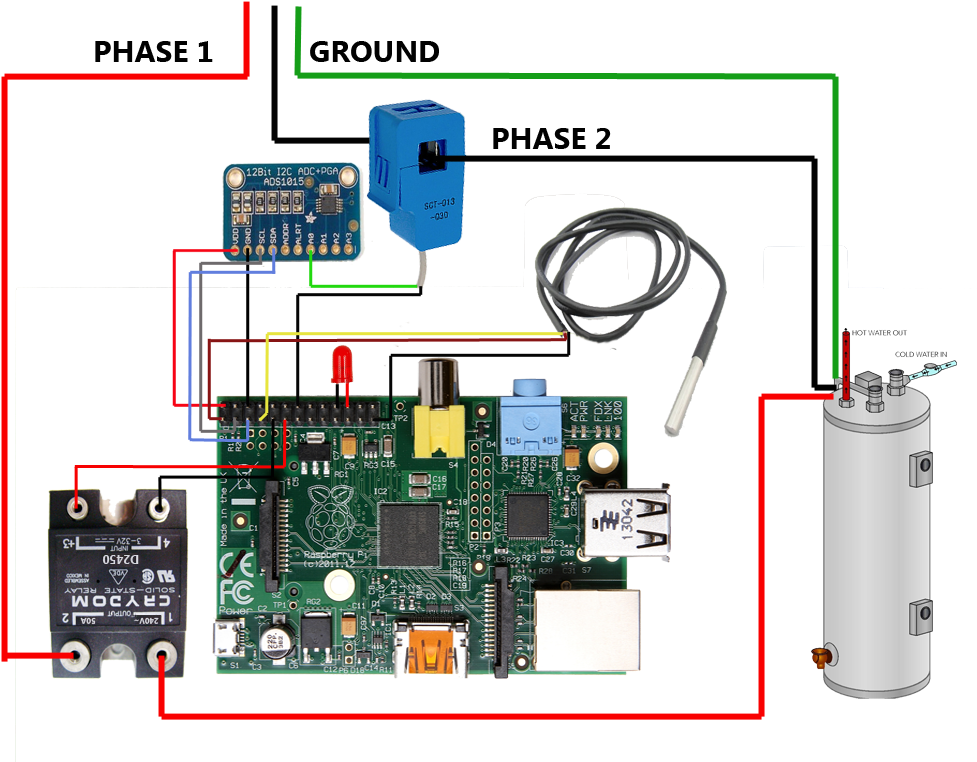 Raspberry Pi Water Control Schematic (1019x785), Png Download