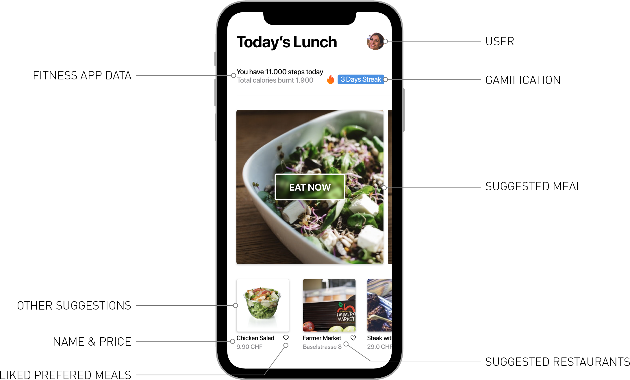 Hello I'm Zoe (2616x1945), Png Download