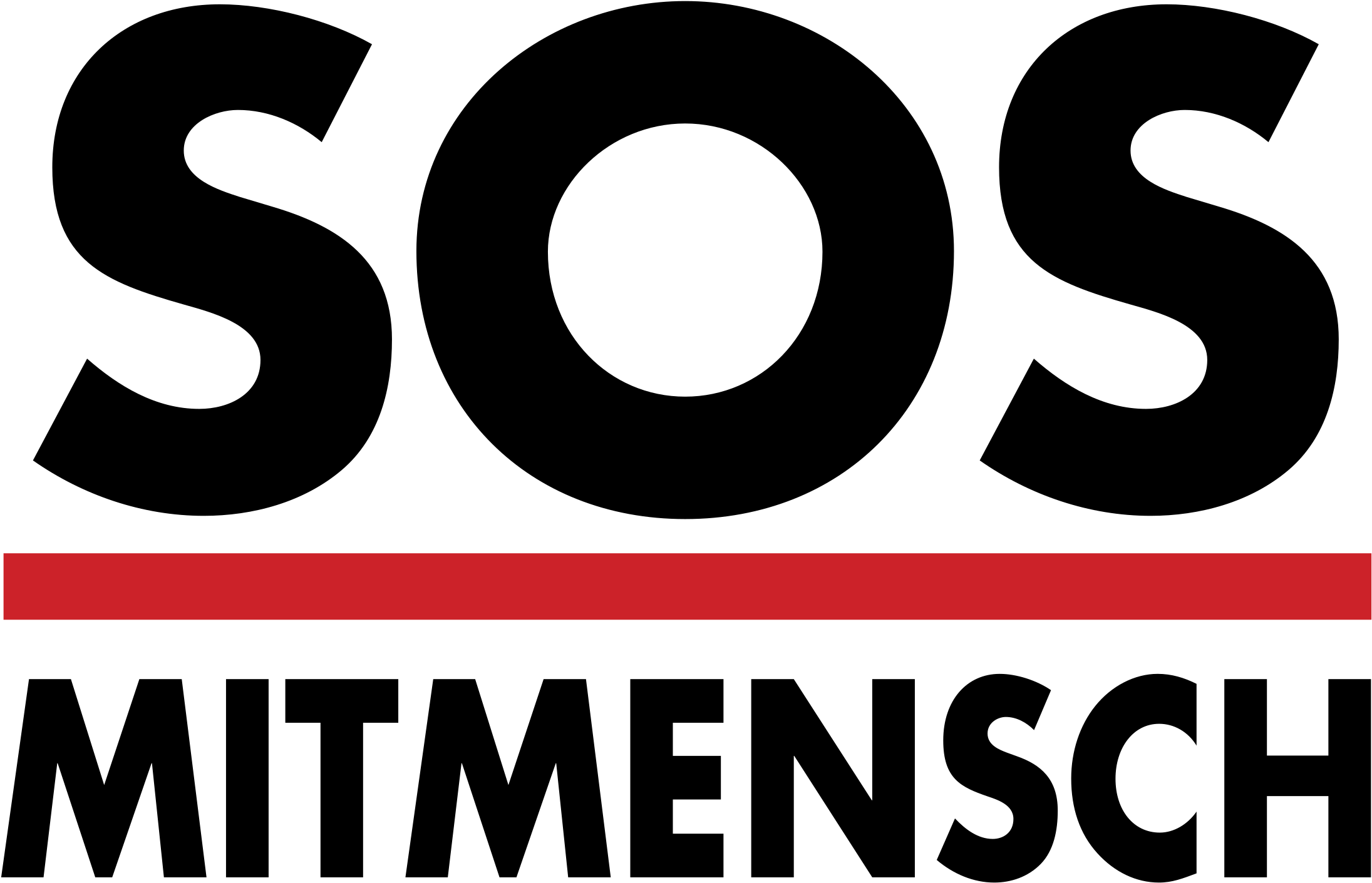 Sos Mitmensch Logo Png Transparent (2400x2400), Png Download