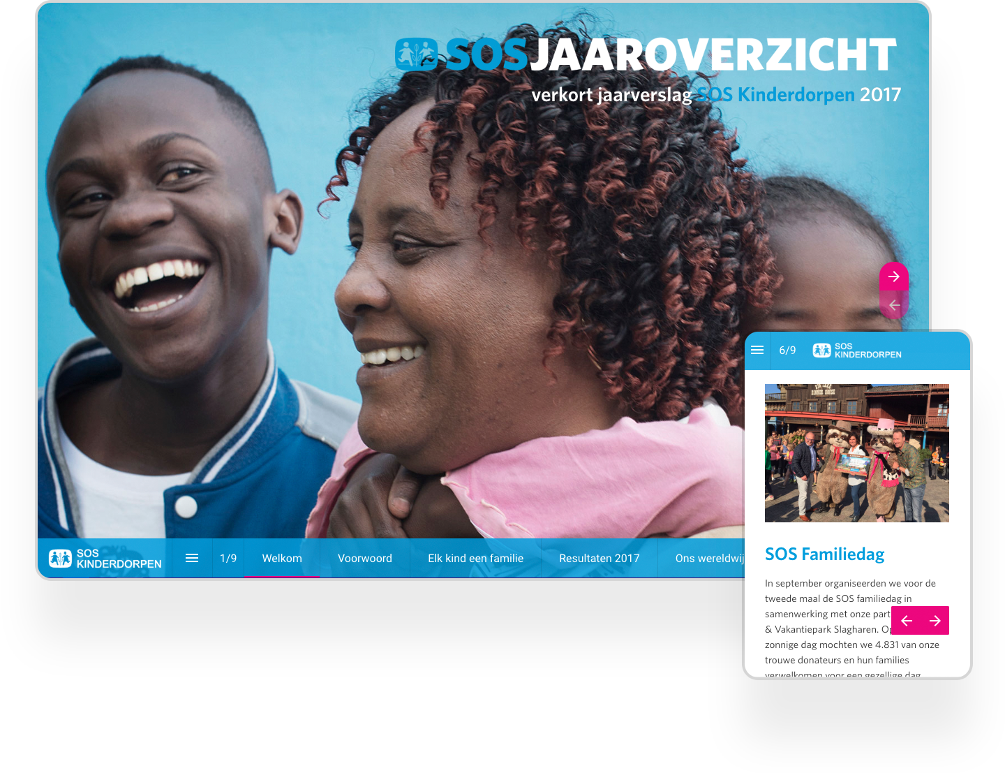 Interactive Jaarverslag Example Sos (1440x1107), Png Download