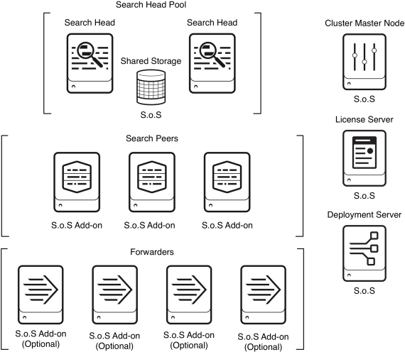 Search Head Pool (600x560), Png Download