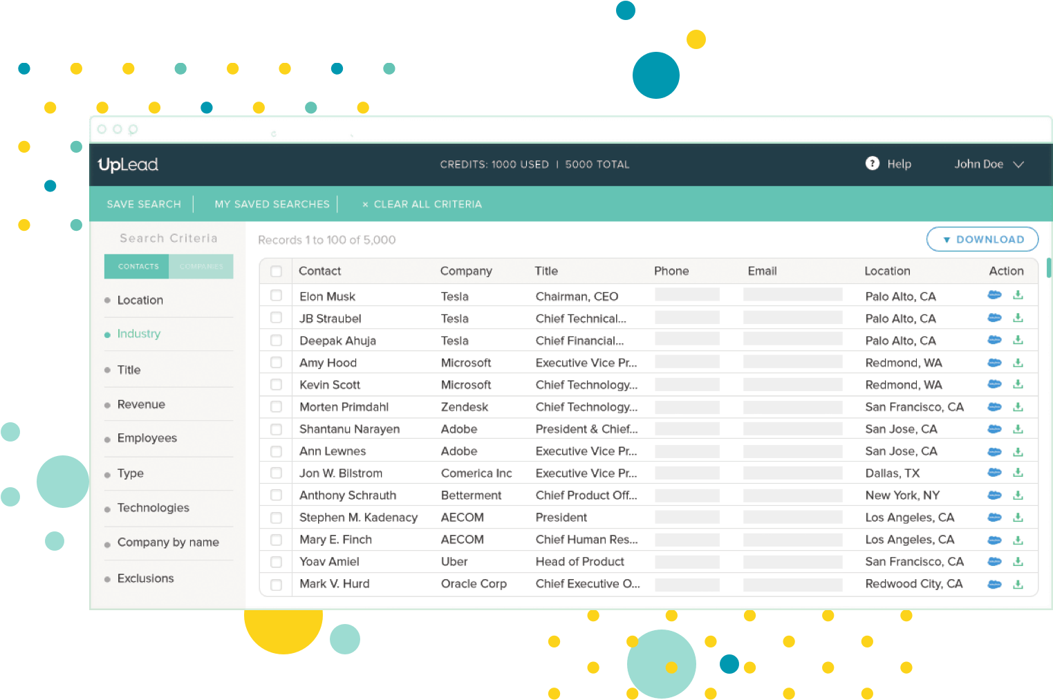 Metro Area, County, City, Zip Code), Job Function, (1522x1032), Png Download