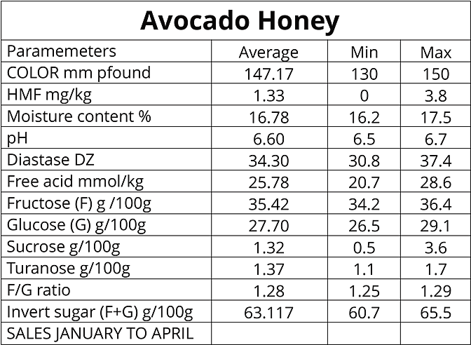 Facebook - Twitter (677x500), Png Download