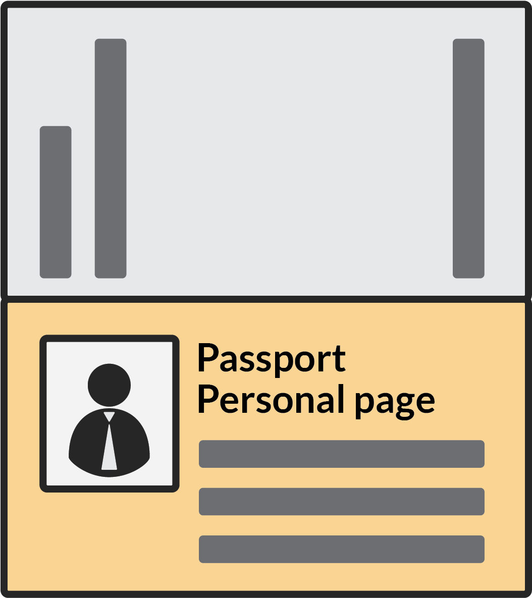 Front Side Of National Id / Driver's License Or Personal (1225x1408), Png Download