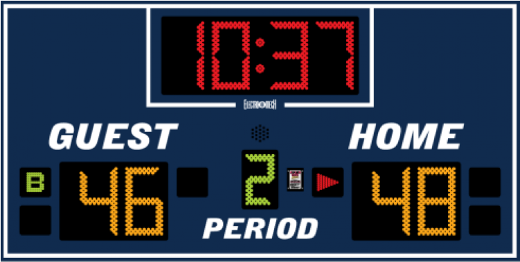 Scoreboard Png (750x750), Png Download