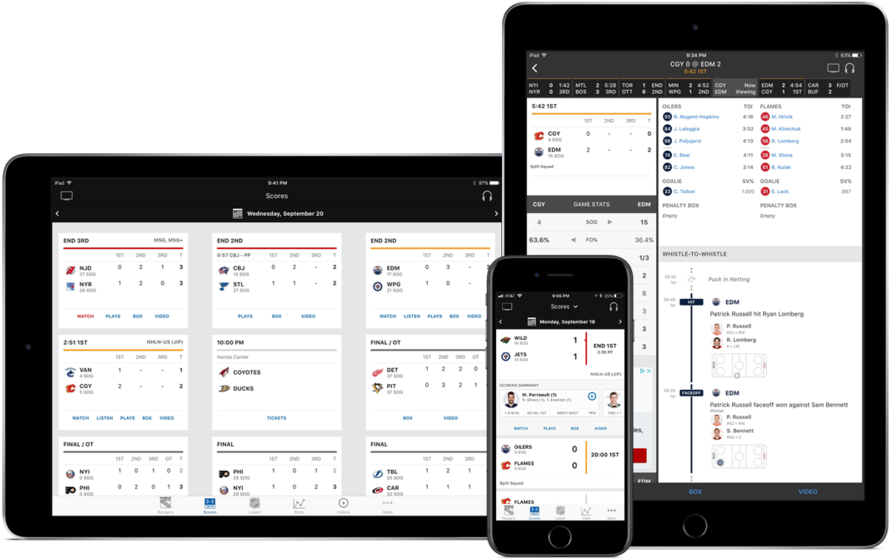 Ipad Scoreboard , Iphone Scoreboard &amp (1000x608), Png Download