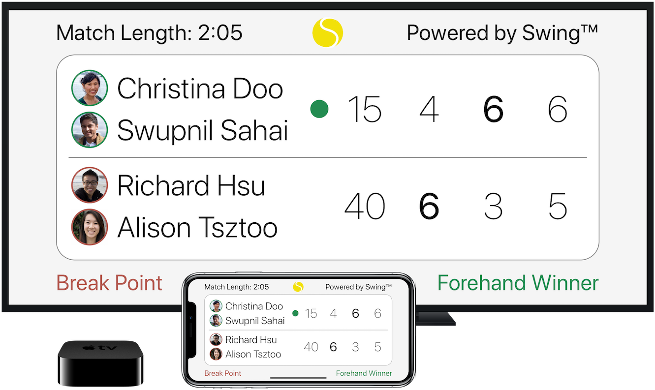 Leagues & Clubs (1500x901), Png Download