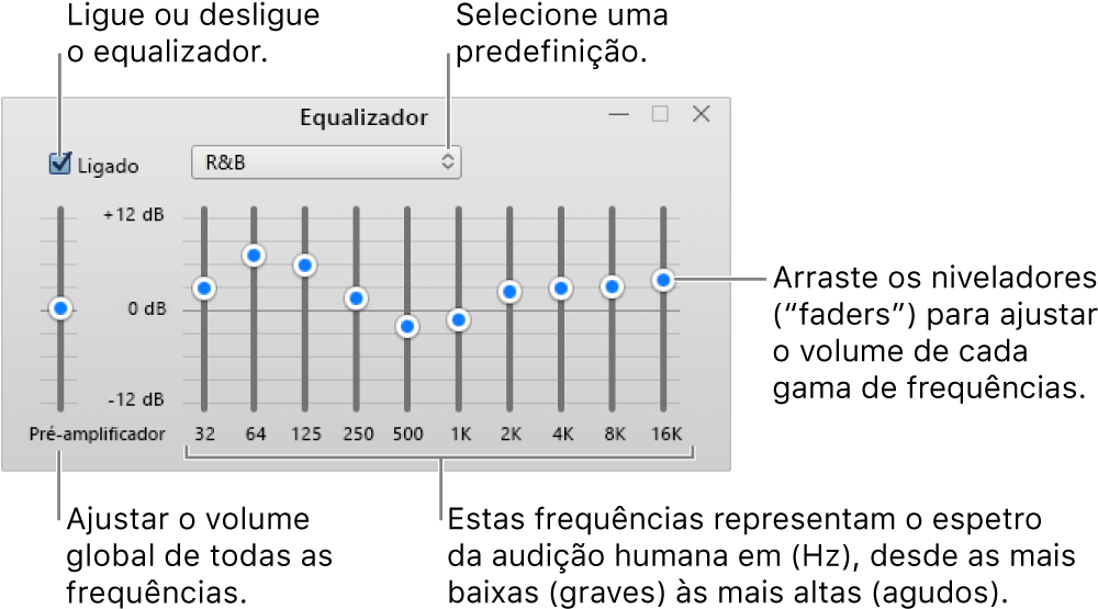 A Janela Equalizador (1008x561), Png Download