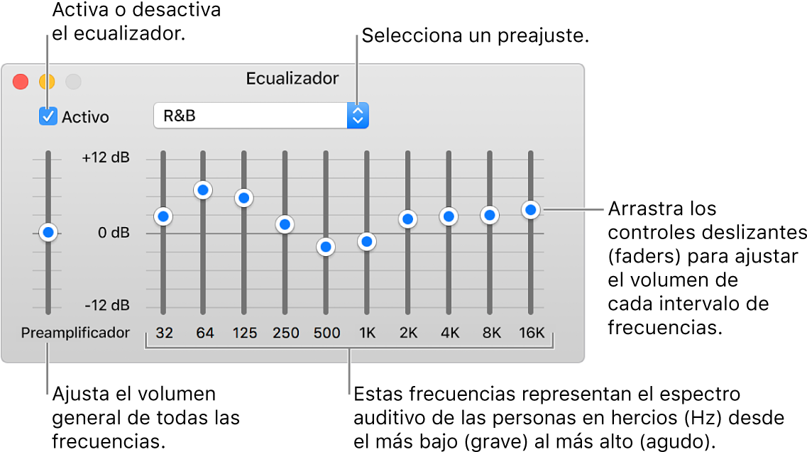 La Ventana Ecualizador (1144x649), Png Download