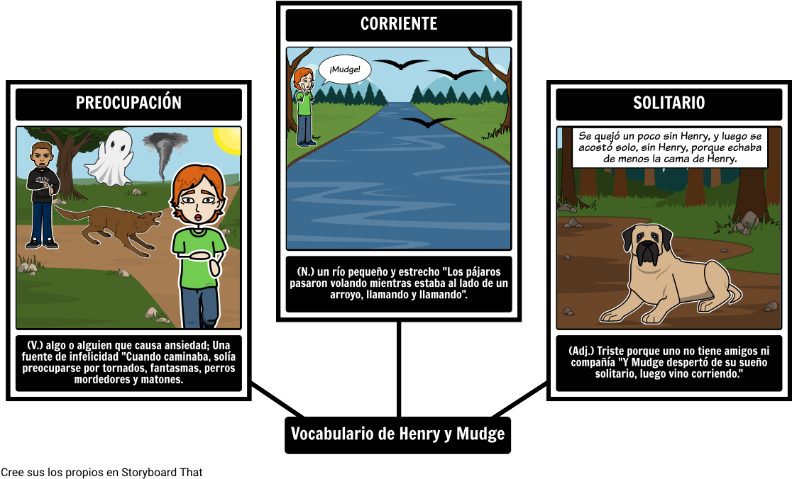 Henry Y Mudge (1142x700), Png Download