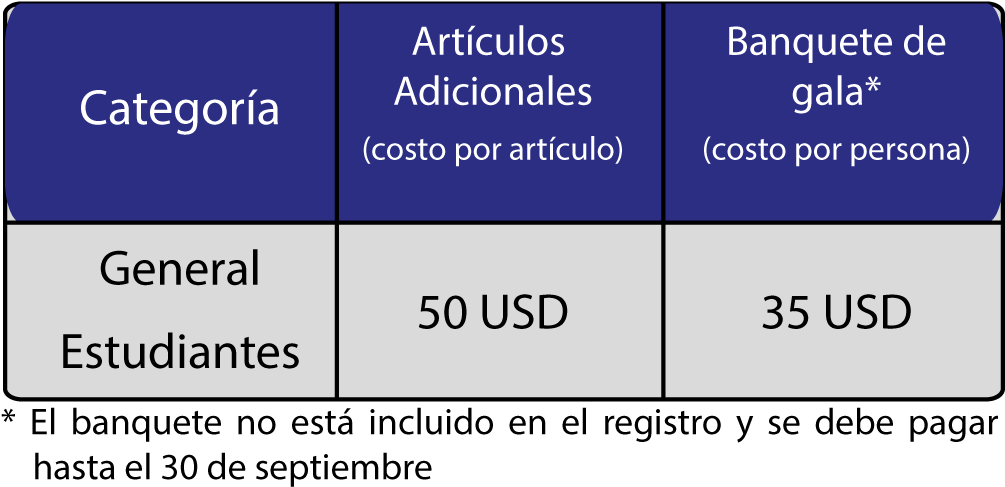 Los Precios No Consideran Gastos Administrativos Por (1045x519), Png Download