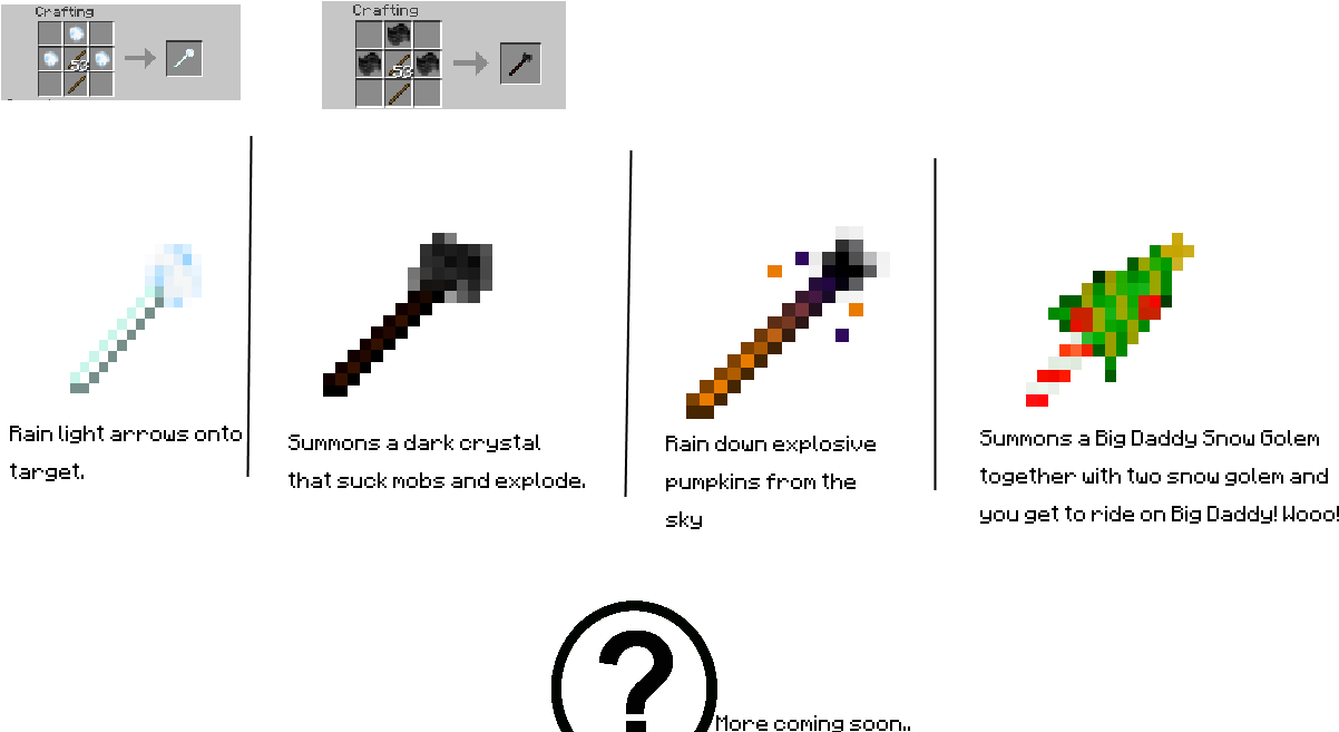 Elemental Witch Mod 20 (1300x661), Png Download