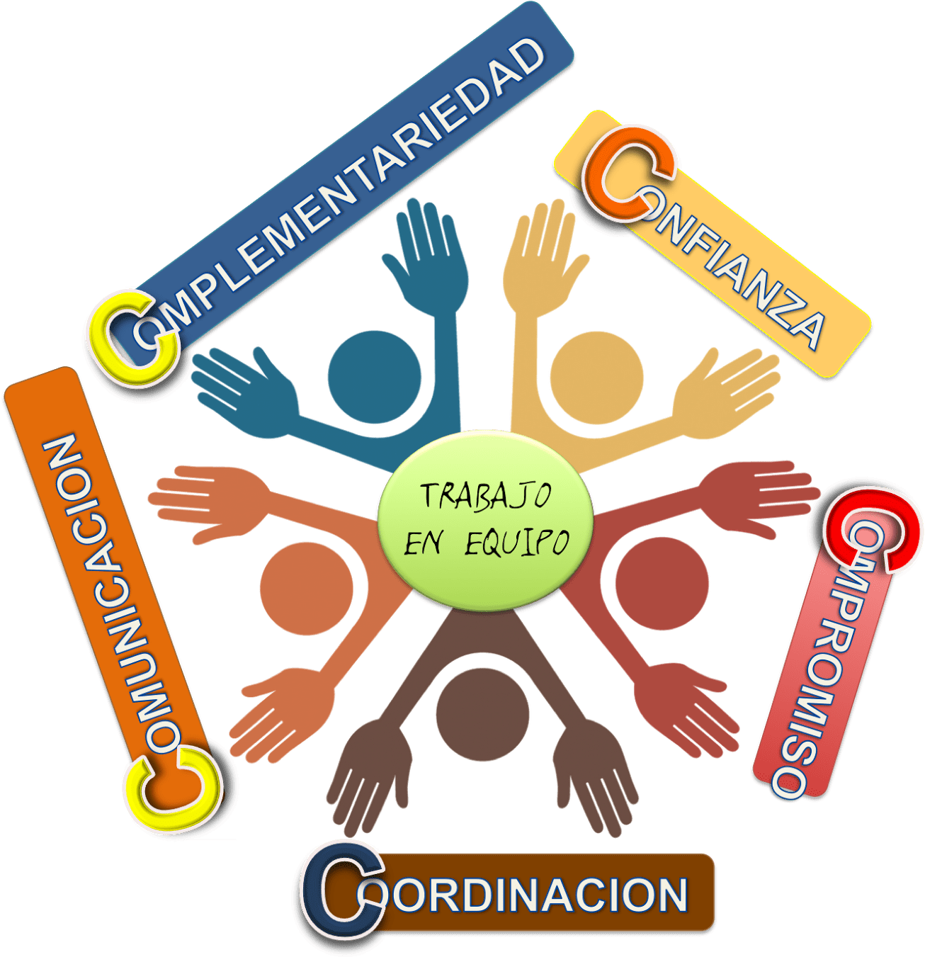 Todos Tenemos Algo Que Nos Hace Únicos (1600x1401), Png Download