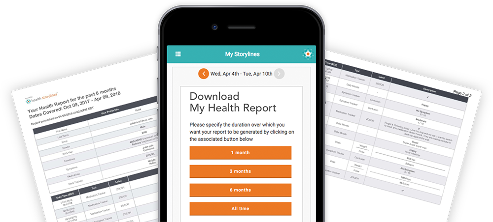 Patients And Caregivers Are Empowered To Share Their (1000x452), Png Download