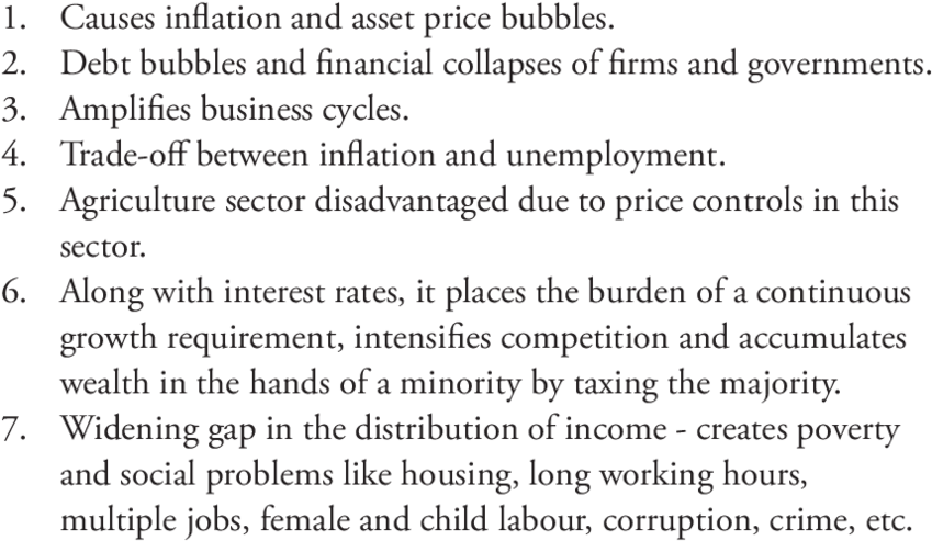 Characteristics Of Fiat Money And Problems Caused 10 (850x499), Png Download