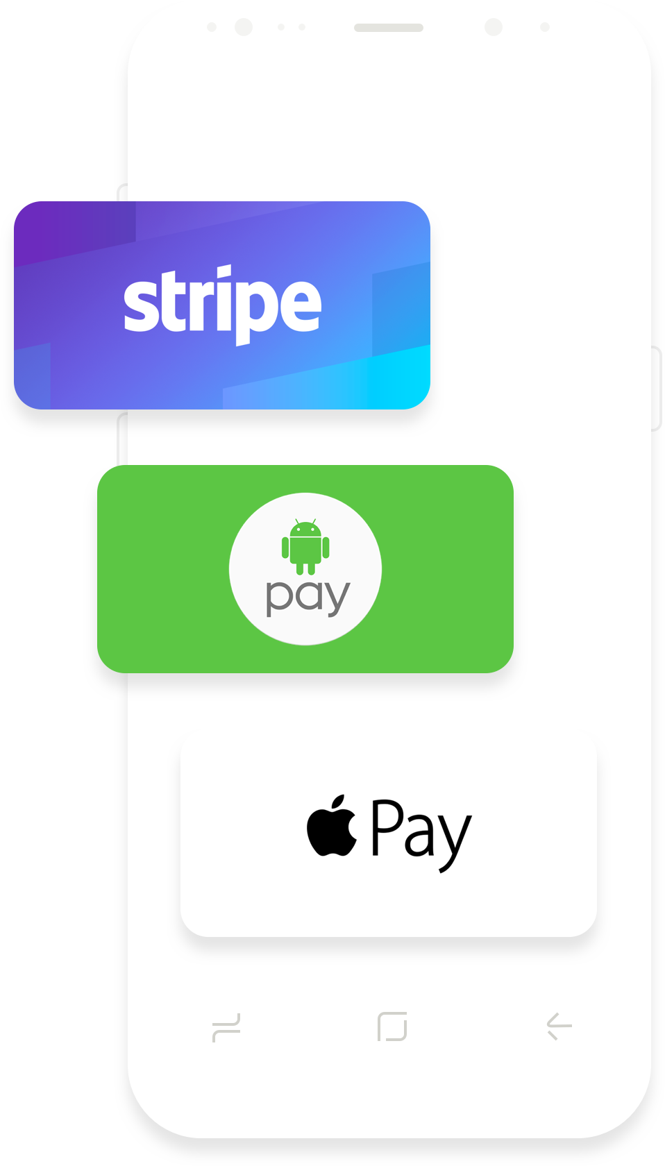 Give Your Customers Flexibilty By Allowing Them To (958x1680), Png Download