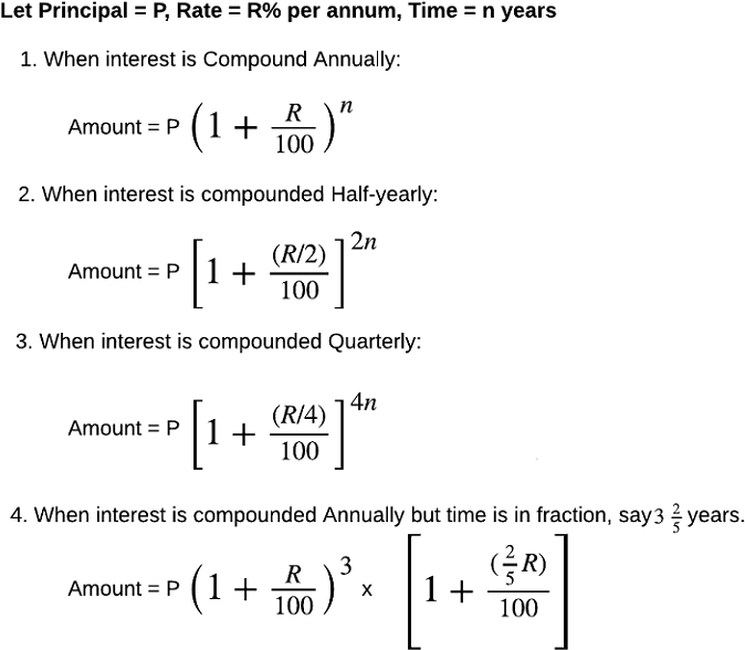 The Above-given Formulae Are Sufficient To Find The (688x600), Png Download