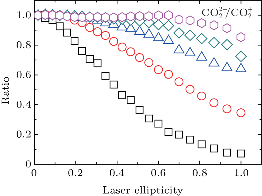 Viewdownloadnew Window (842x631), Png Download
