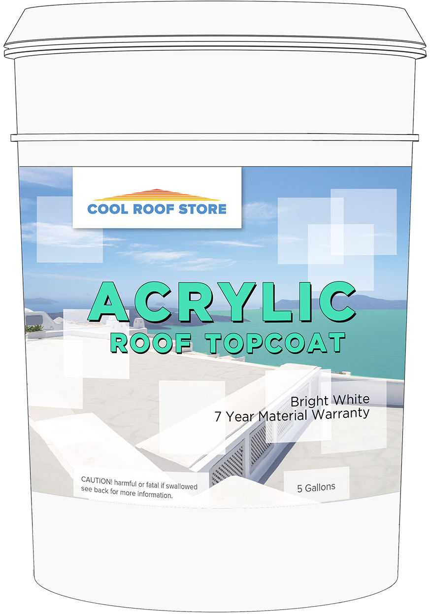 Crs Acrylic (1000x1294), Png Download
