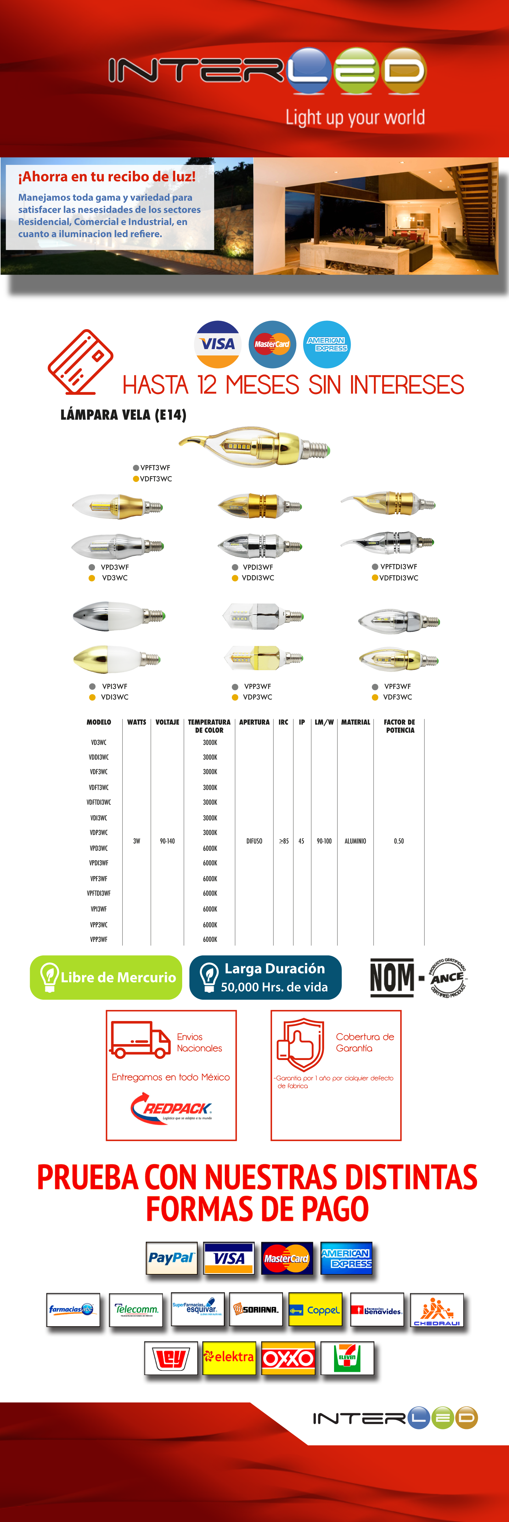 Descarga La Ficha Técnica (1763x5271), Png Download