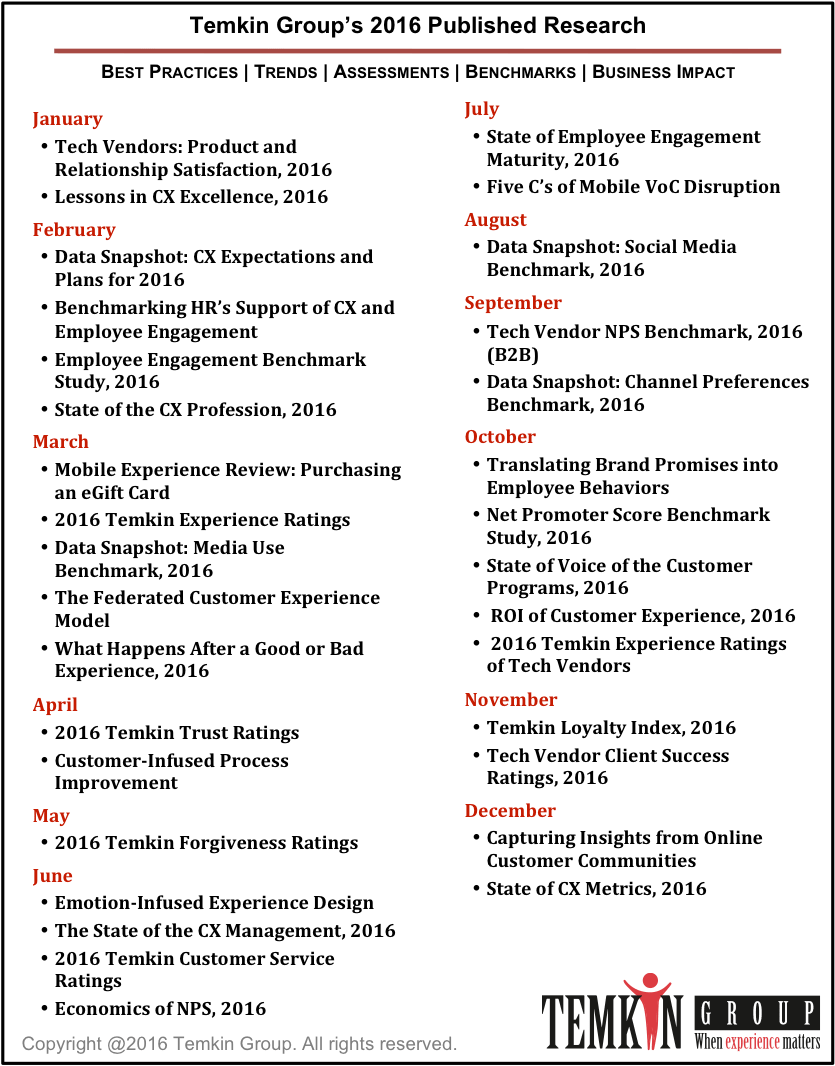 1612 2016researchreports V1 (835x1066), Png Download
