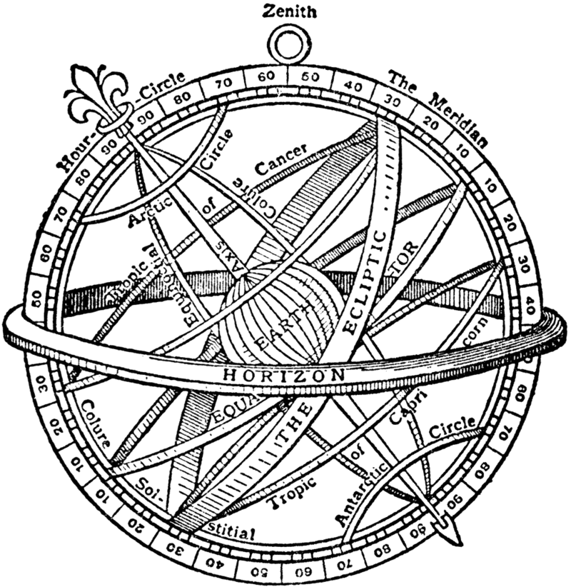 An Equatorial Sundial Is Beau (800x822), Png Download