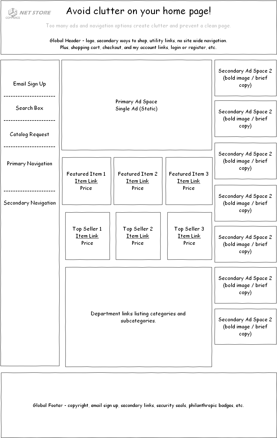 Internet Retailers Should Avoid Clutter On The Home (960x1500), Png Download