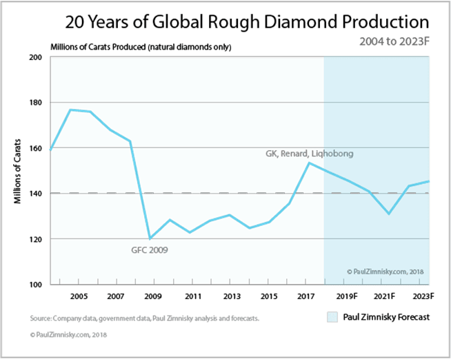 This Was In Part Due To China Suffering An Economic (654x521), Png Download