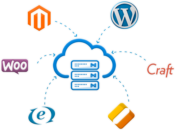 Cloud Hosting With Nexcess (700x450), Png Download