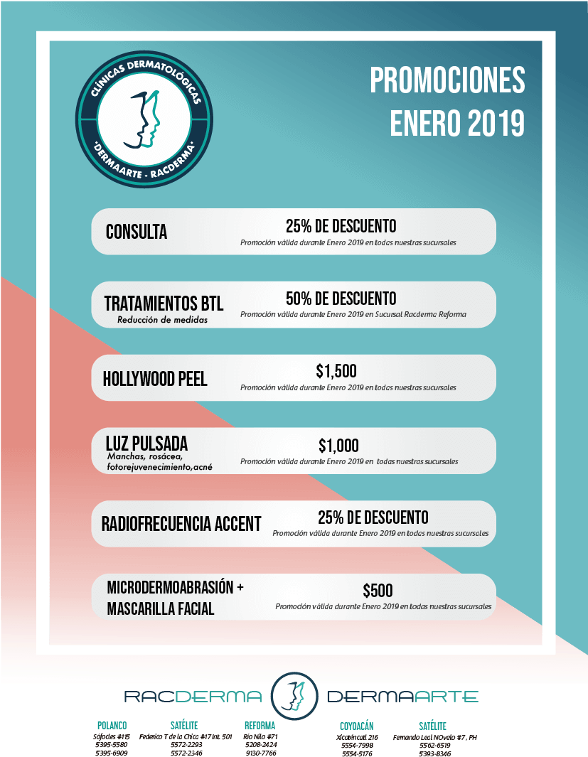Conoce Nuestras Promociones Hoy (826x1113), Png Download