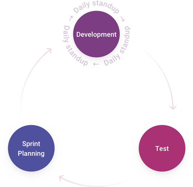 Graphic Qa (840x620), Png Download