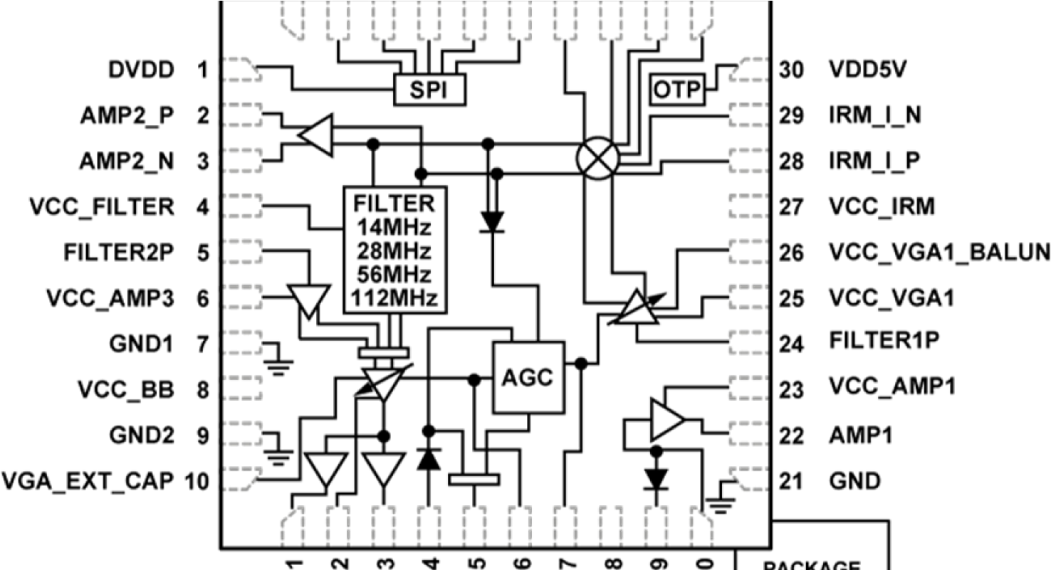 Analogpromo (1540x800), Png Download