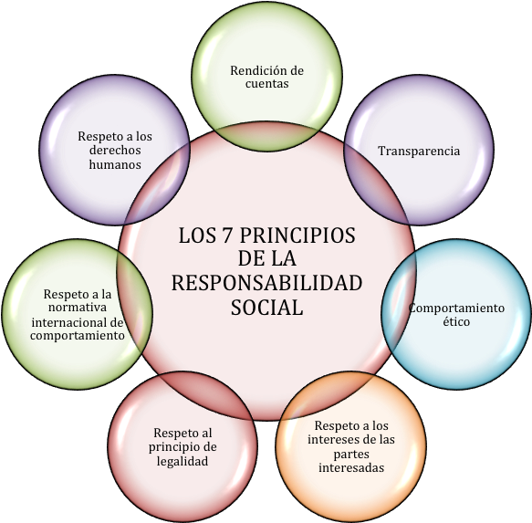 Beneficio (865x580), Png Download